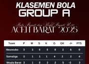 Meureubo dan Samatiga Jadi Tim Pertama Kunci Tiket 8 Besar Piala Bupati U-20 